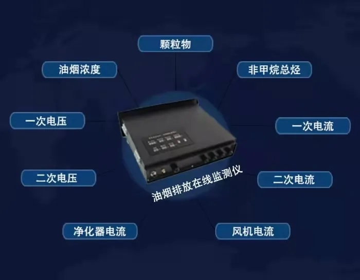 創(chuàng)新環(huán)保，杰星一直在路上！